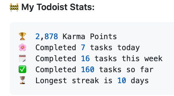 todoist-stat.png