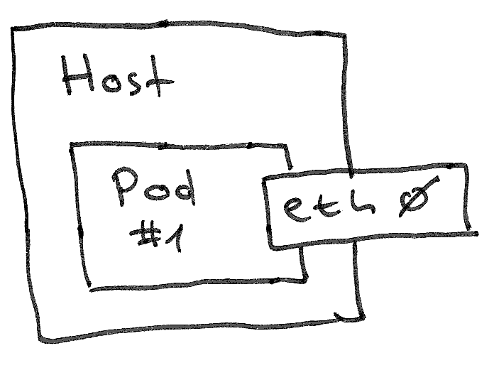 host-mode.png