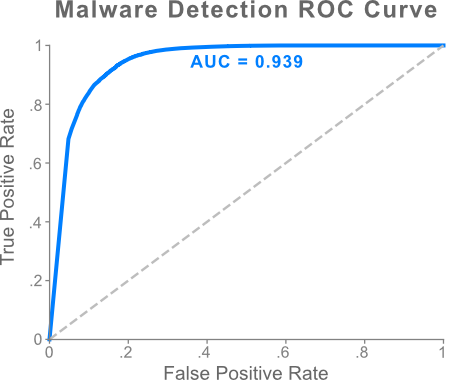 roc-curve.png