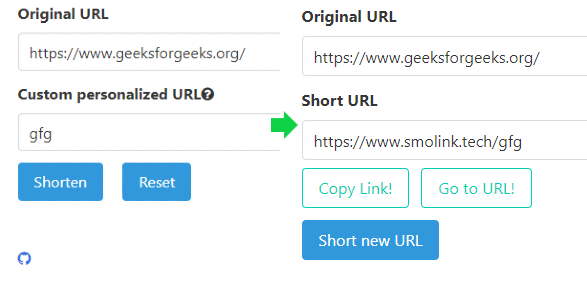 custom short url generated.png