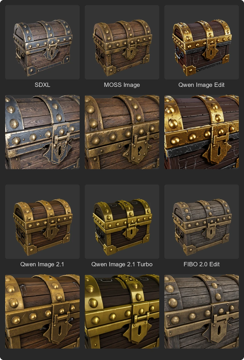 The same untextured treasure chest, cameras and prompt textured with each texturing architecture, a full view above a close-up of the lock: SDXL gives blackened iron bands with ornate brass studs and an engraved lock plate; MOSS Image worn bronze bands on dark oak; Qwen Image Edit bright, hand-painted gold on dark red wood; Qwen Image 2.1 brushed brass on brown oak; Qwen Image 2.1 Turbo polished yellow brass on dark wood; FIBO 2.0 Edit aged bronze on gray weathered planks