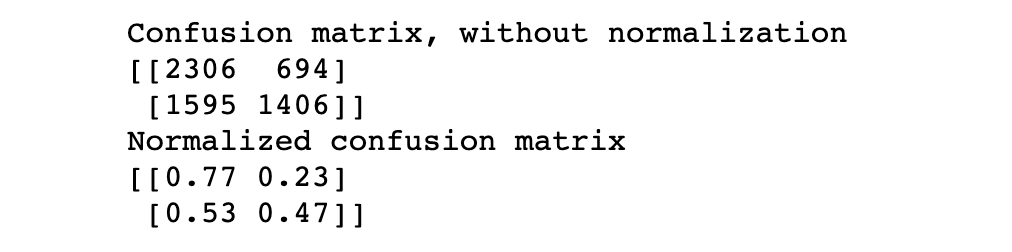 Confusion matrix data.png