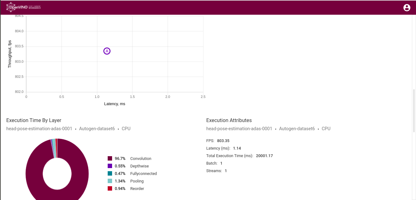 hpe_fp16_results.png