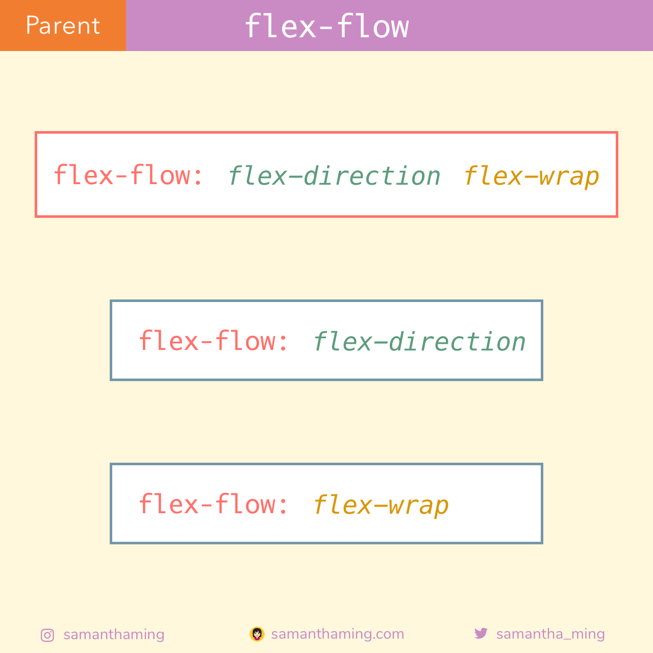 11-flex-flow.png