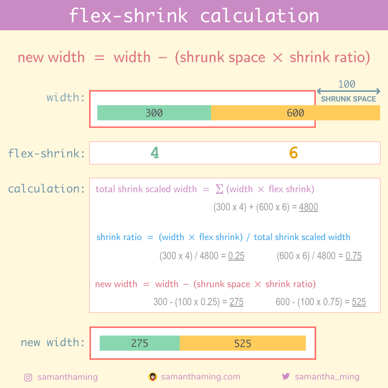 24-flex-shrink-calculation.png