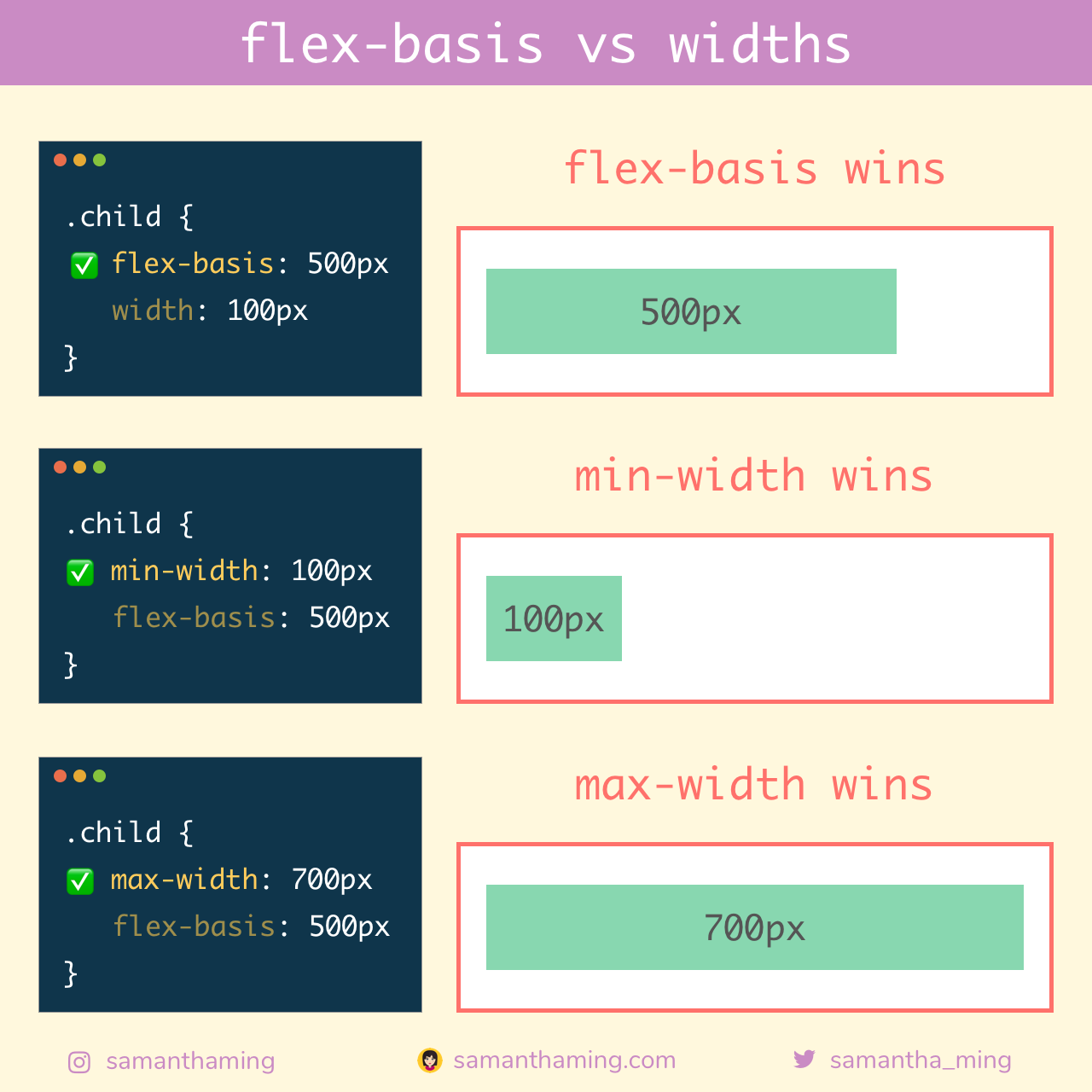 26-flex-basis-vs-widths.png