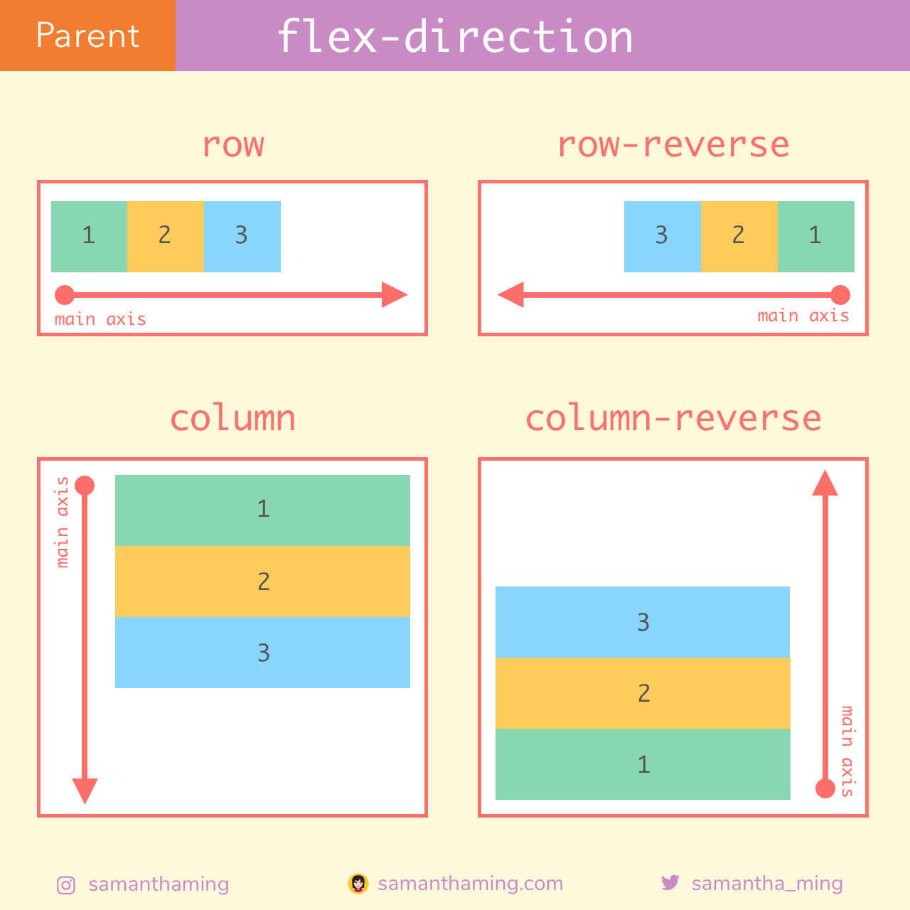 9-flex-direction.png