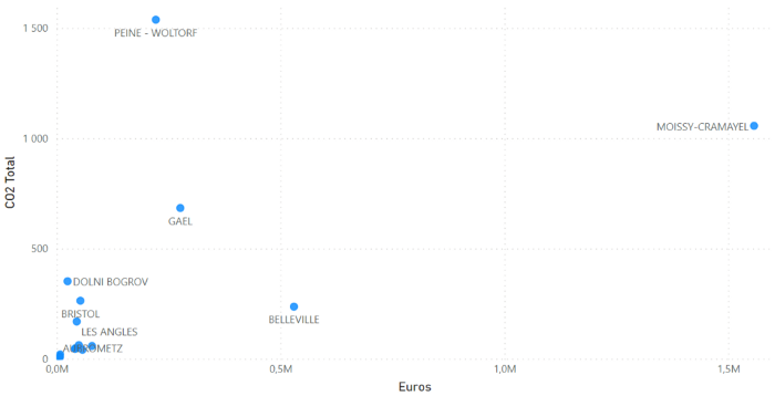 scatter plot.png