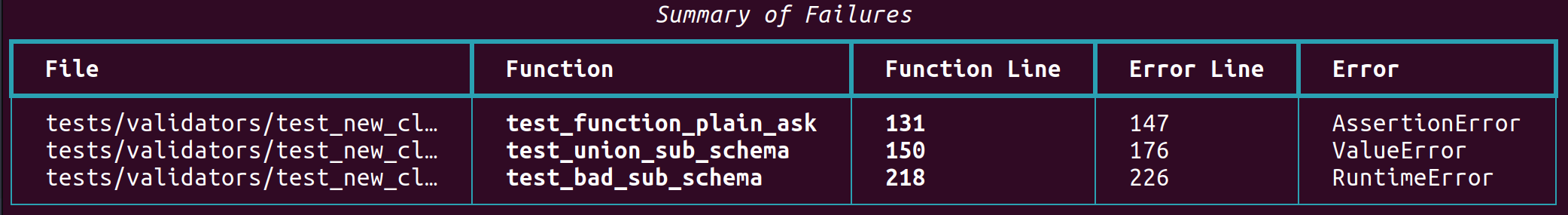 table-of-failures.png
