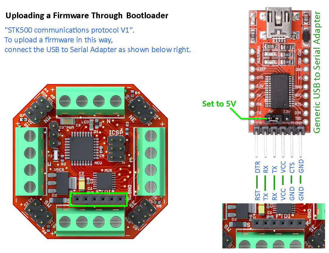 FTDI Port instructions for Uploading firmware through Optiboot
