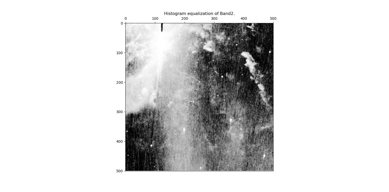 HistogramEqualization_Band2.png