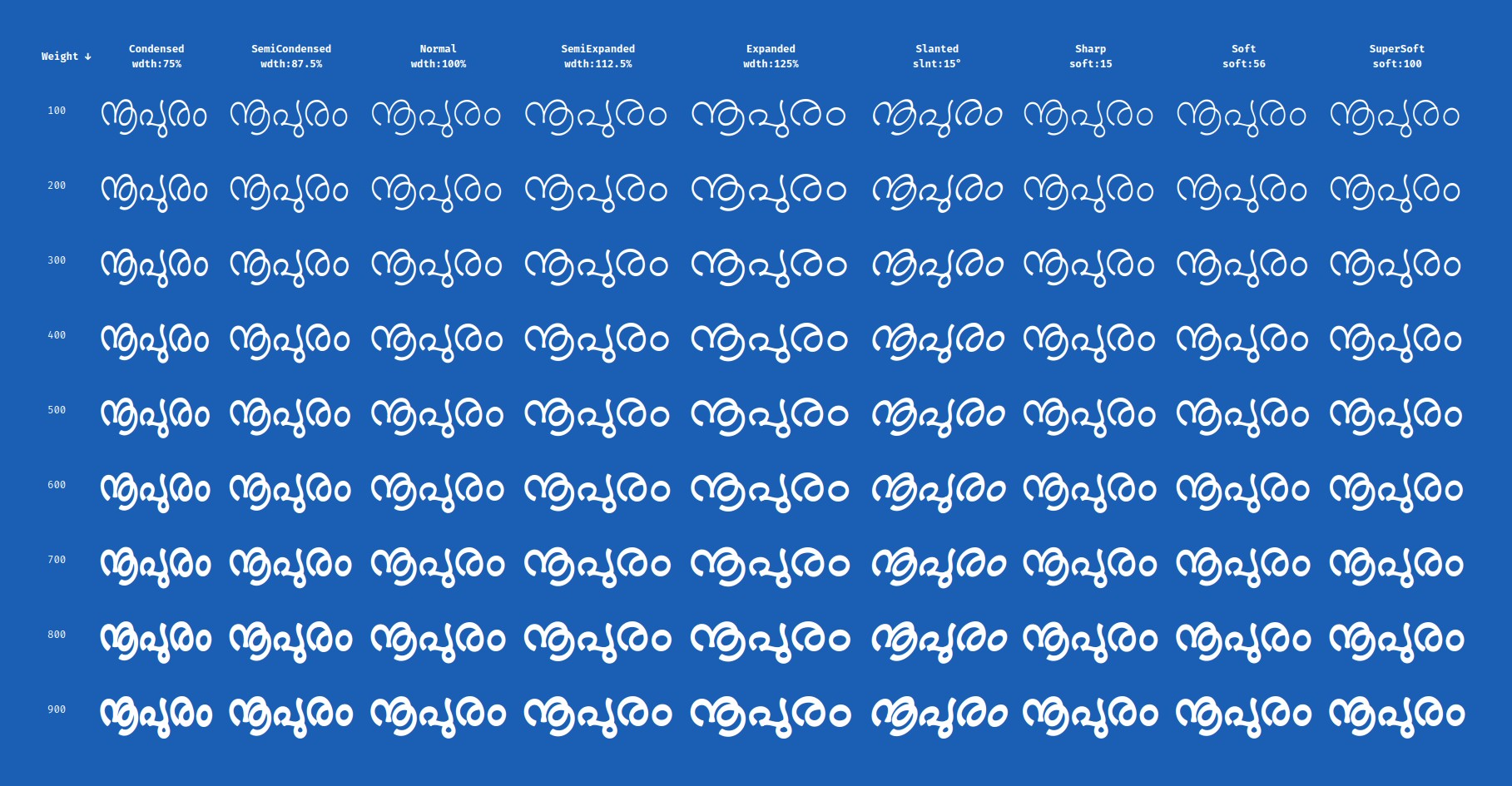 width-weight-grid.jpg