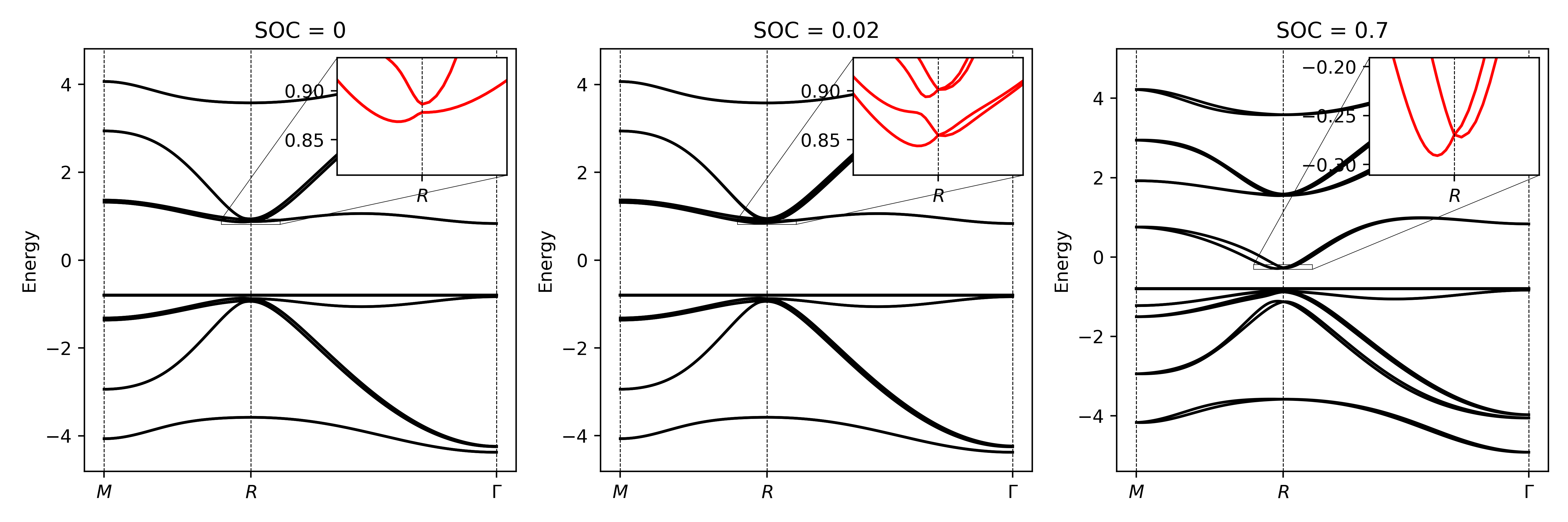 Perovskite_soc.png