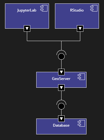 component-diagram.png