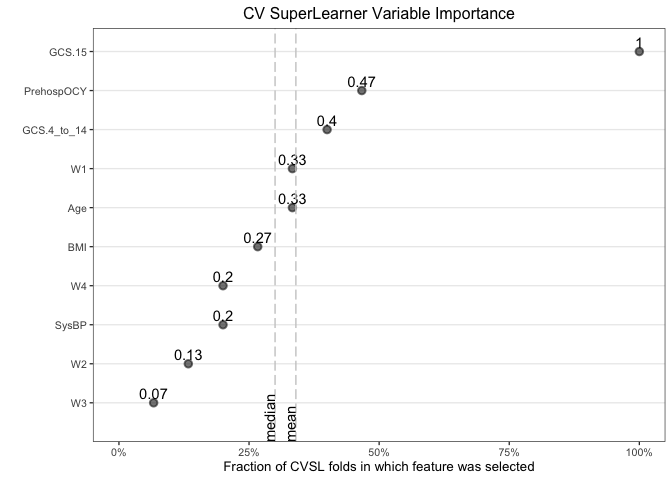 README-advanced_example_plot1-1.png