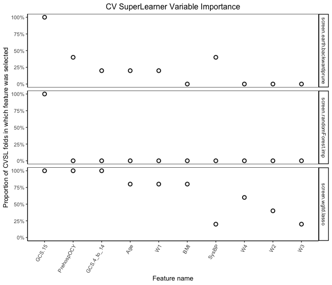 README-advanced_example_plot2-1.png