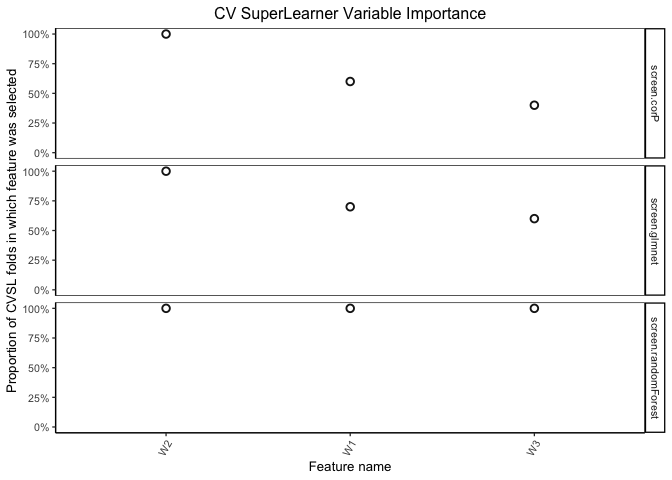 README-simple_example_plot2-1.png