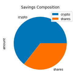 pie_chart.png