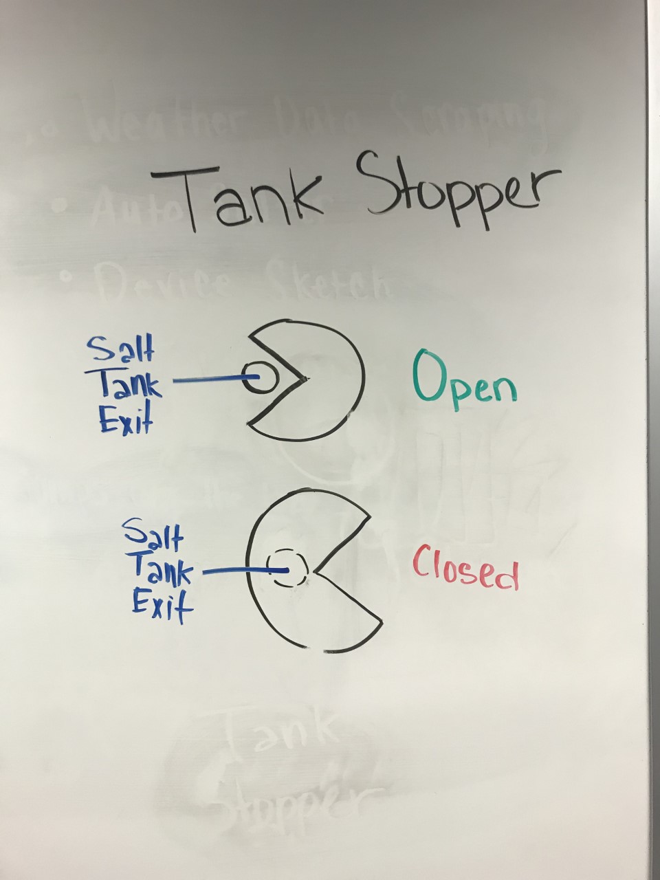 Tank Stopper