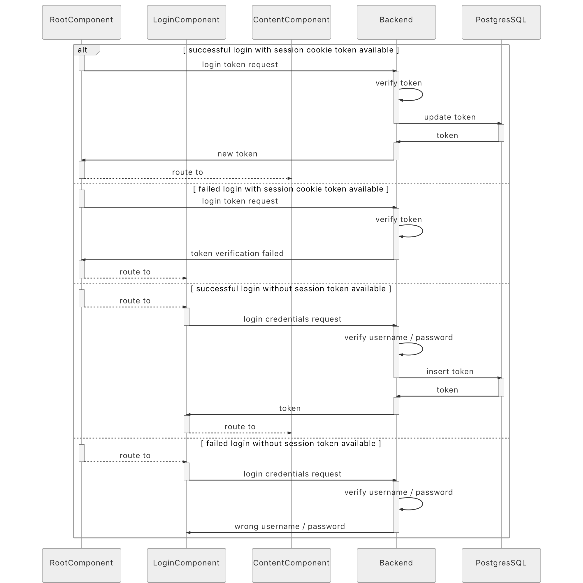 flow_chart.png