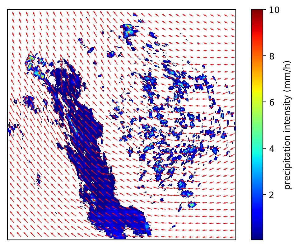 Motion field image