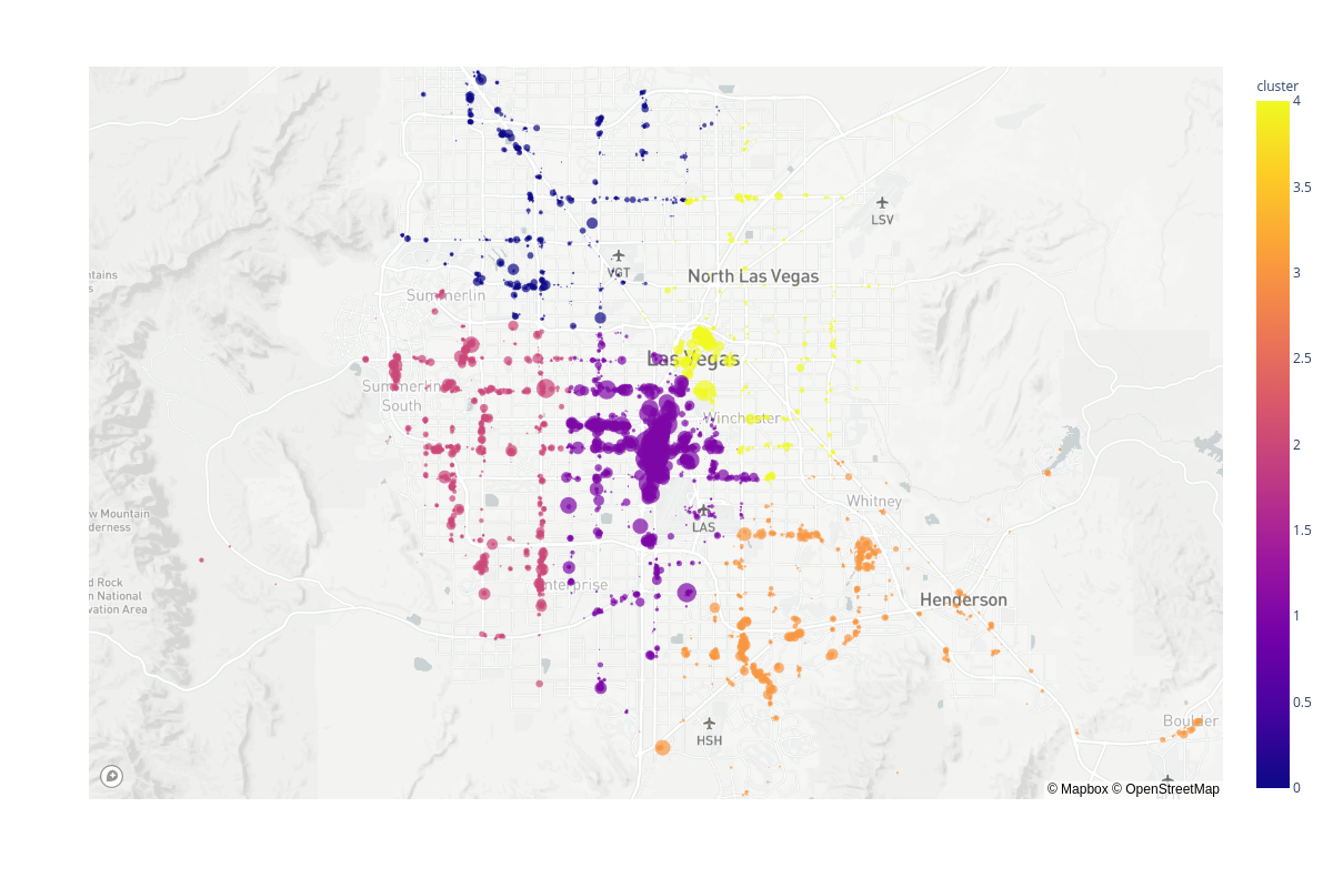 LasVegasClusters.png