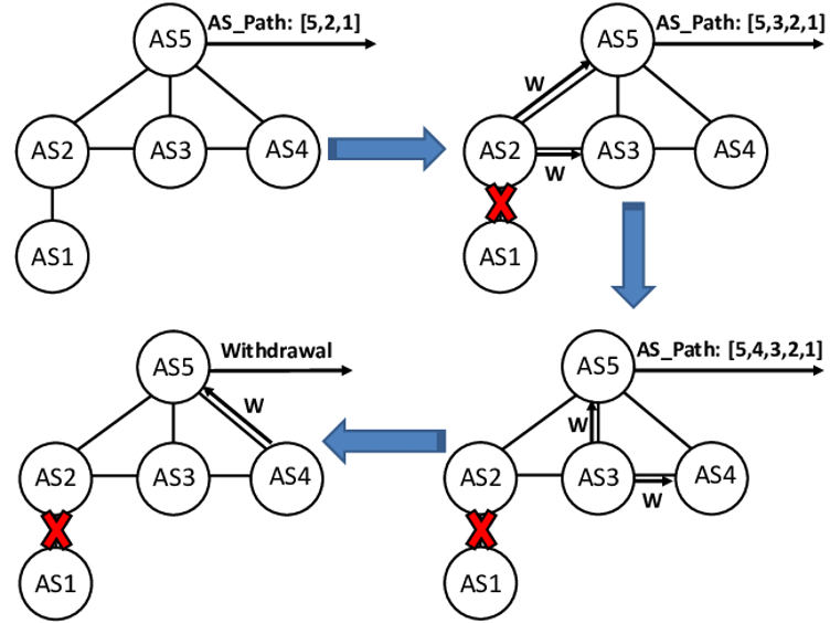 bgp_diagram.png