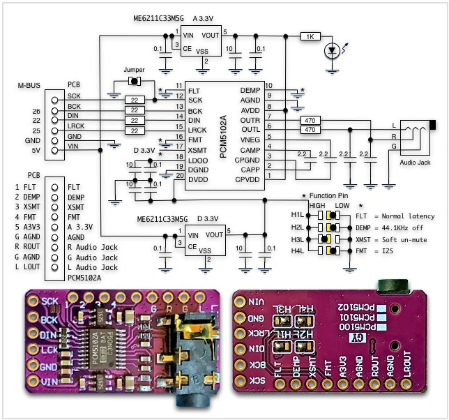 PCM5102A.png