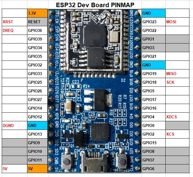 ESP32_dev_board.jpg