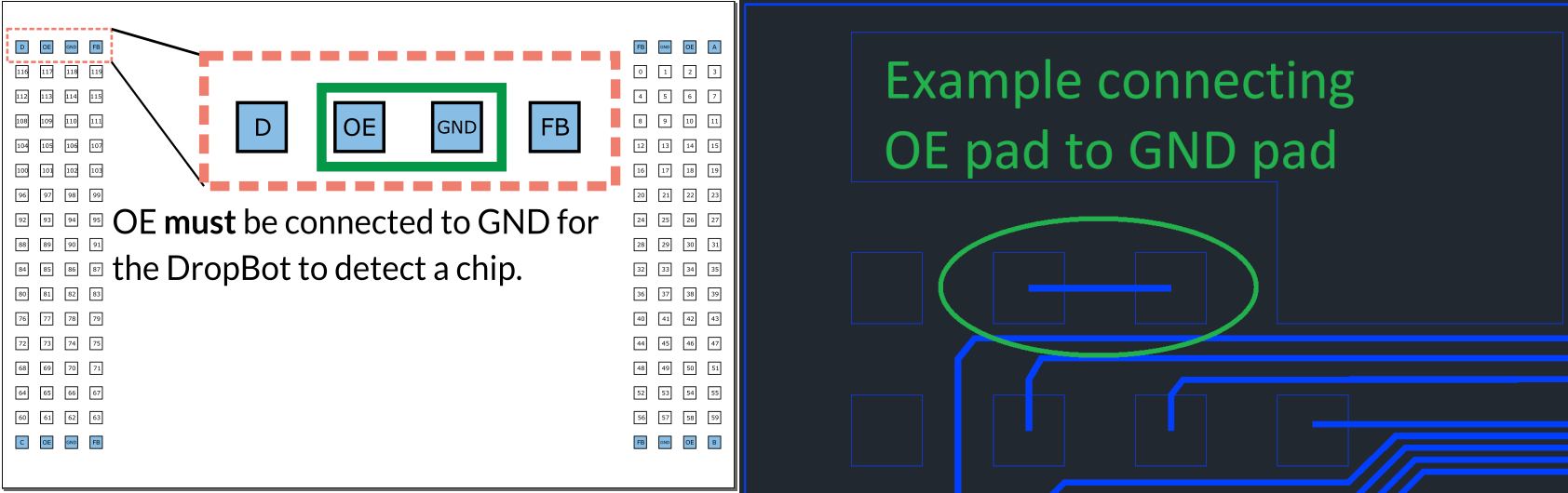 Connect OE to GND