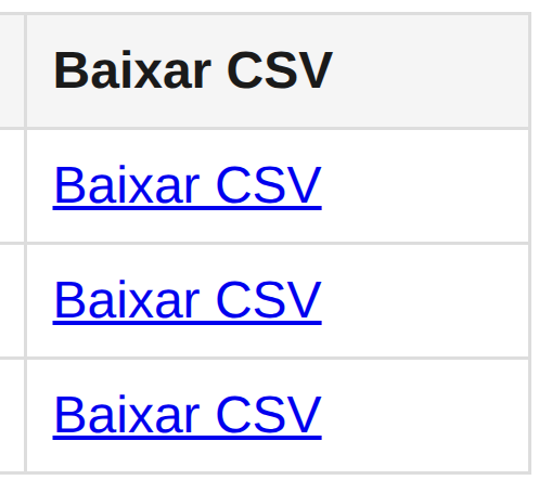 Botão Baixar CSV na tabela de histórico