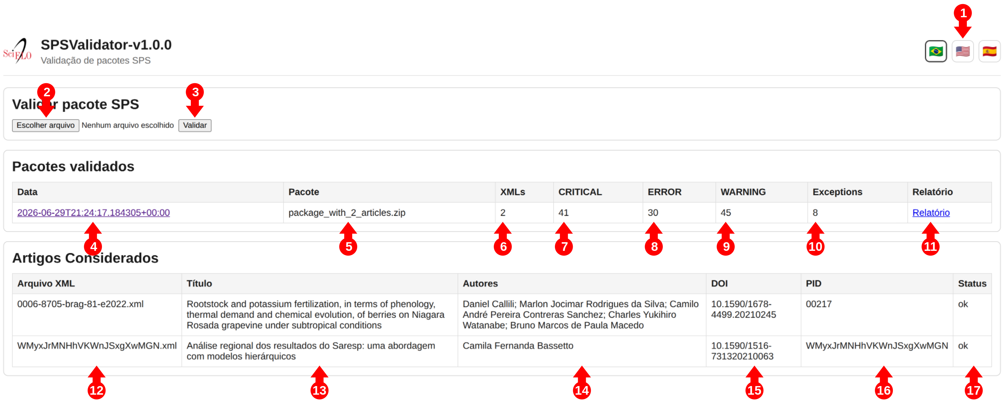 Visão geral da interface do SPSValidator
