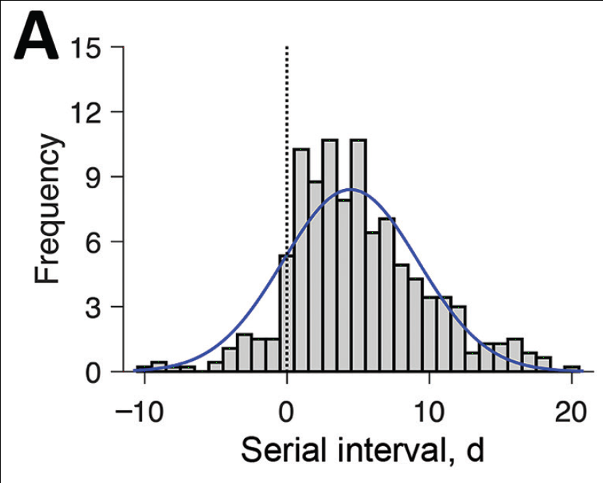 du_fig1a_annotated.png