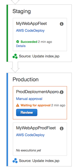 codepipeline-wait-approval.png