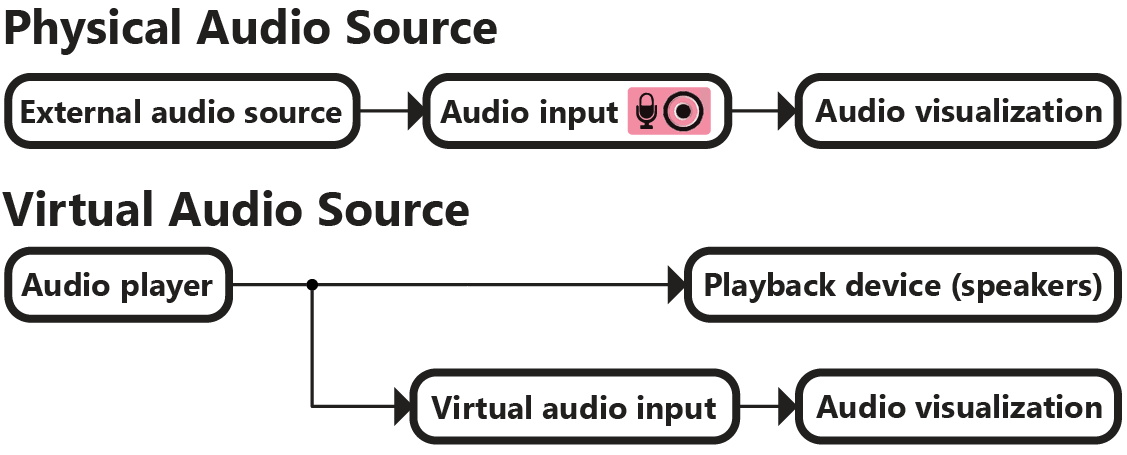 audio-source.png