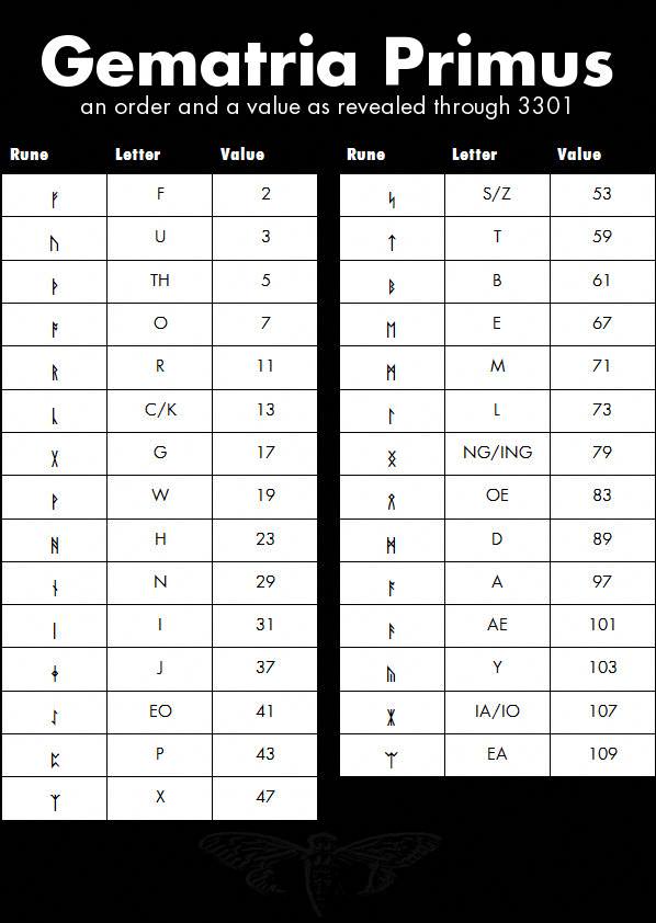 gematria-primus.jpg