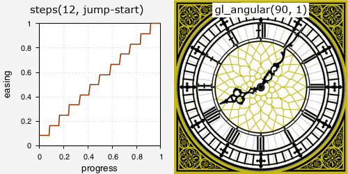 css-steps.gif