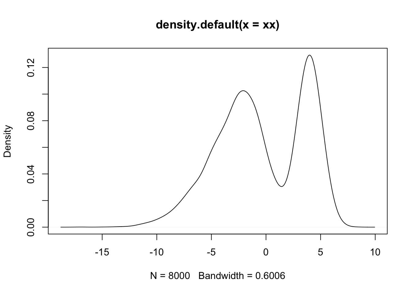 simulate_data-1.png