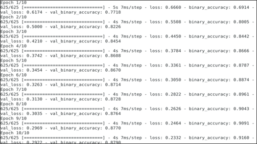 Text Classification 5.png