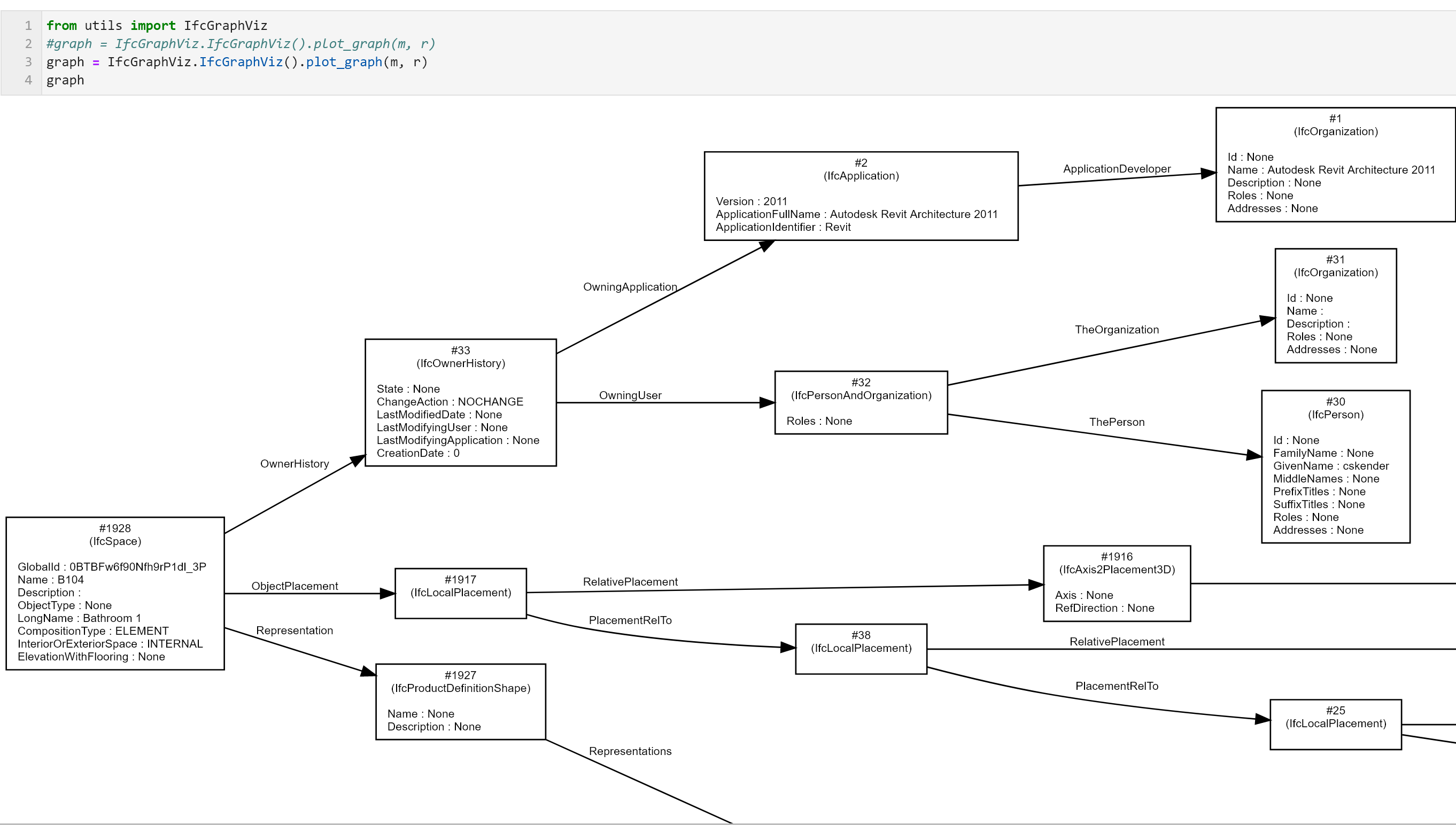 ifc-graph-plot.png