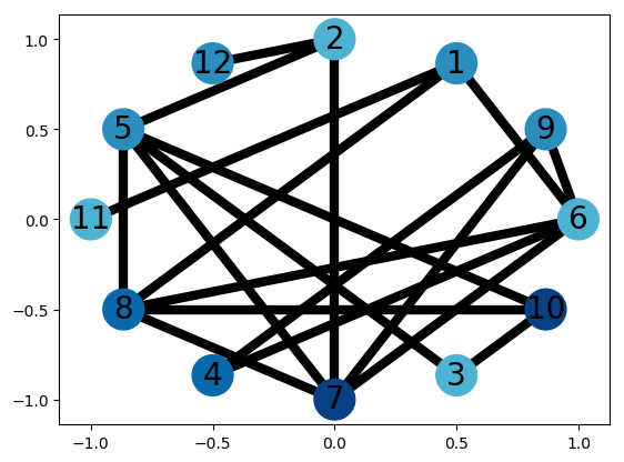 graph.png