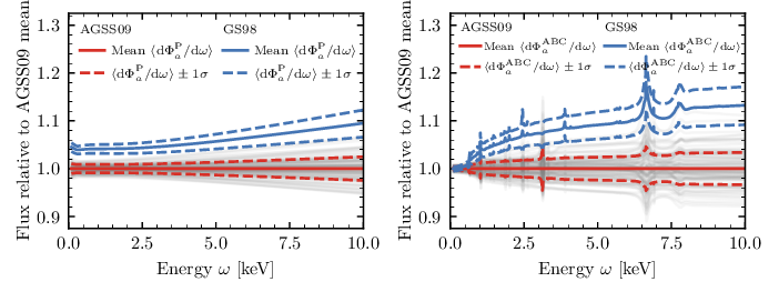 mc_sample_spectra_relative.png