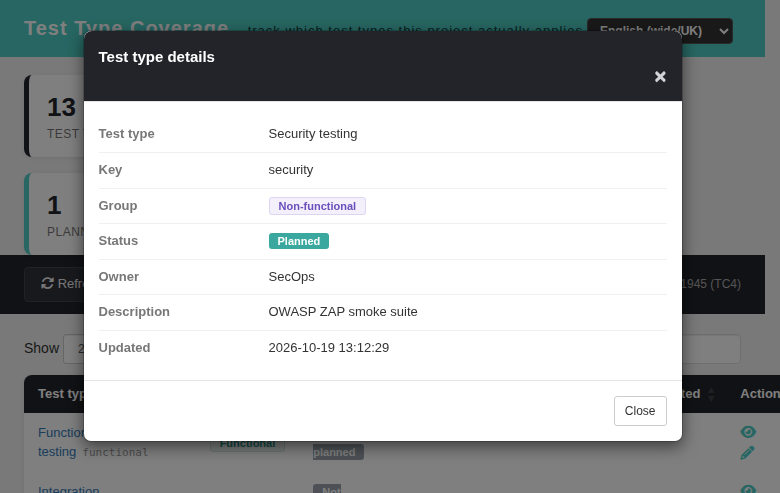 Test Type Coverage — details modal