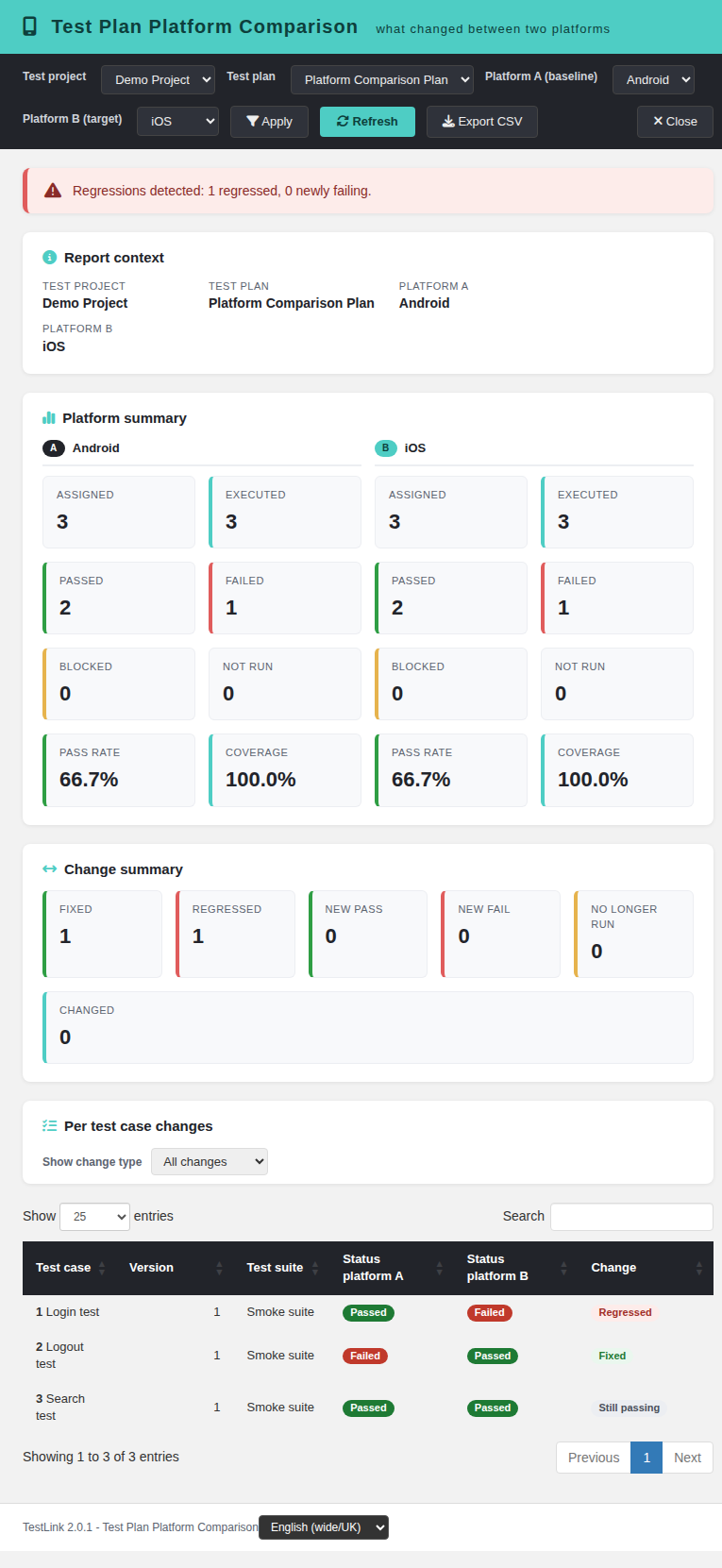 Platform Comparison - normal