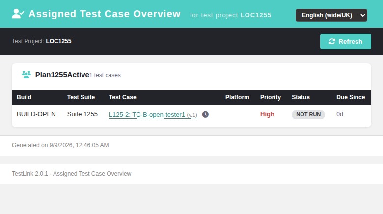 Assigned TC Overview scoped via deep link user_id=2&tplan_id=15&build_id=1 — single row, checkbox hidden