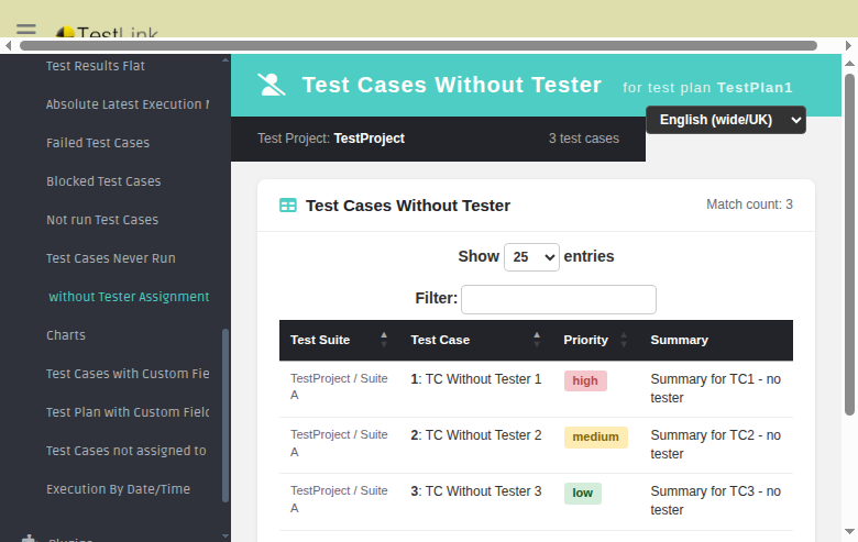 Test Cases Without Tester