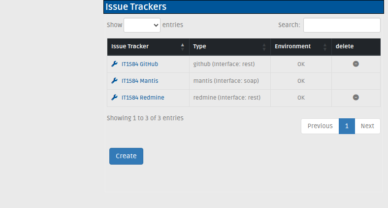 Issue Tracker list as administrator after the fix