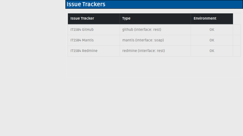 read-only Issue Tracker list before the fix