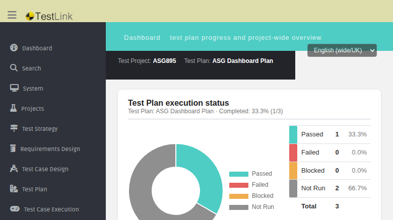 Widget normal state
