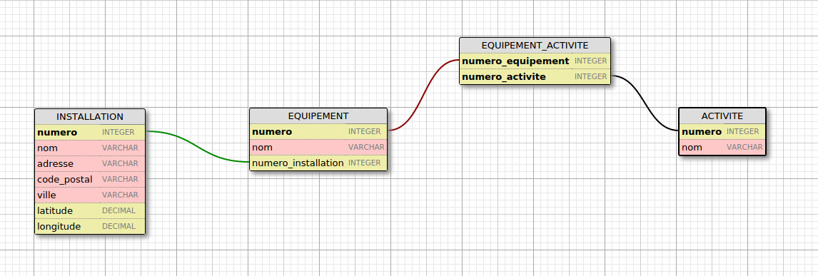 database_model.png